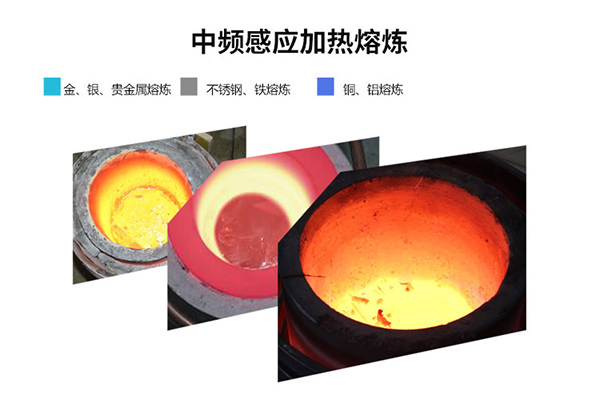 熔鋁熔煉爐熔煉過程 熔鋁熔煉爐熔煉過程